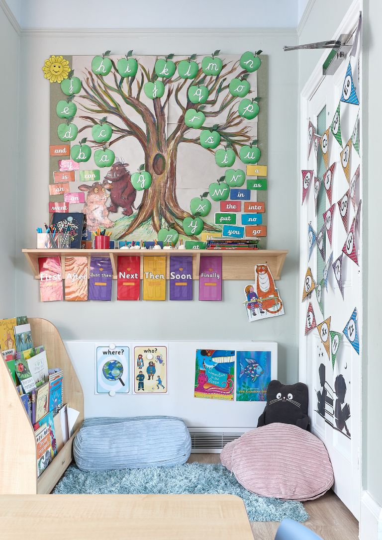 Reading Area