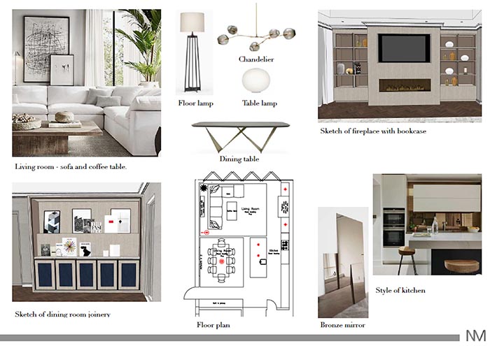 Mood board with Roundhouse Kitchen