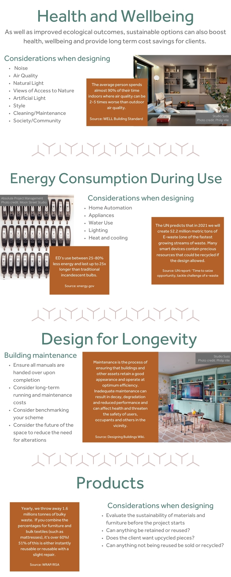 health infographic