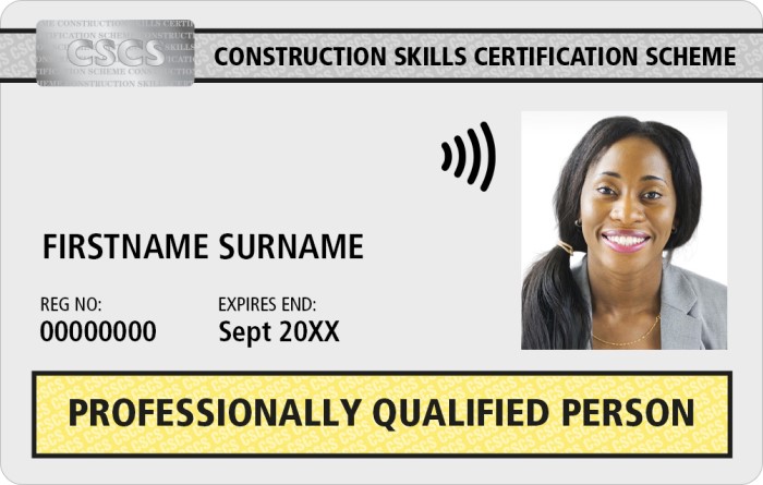 CSCS Card