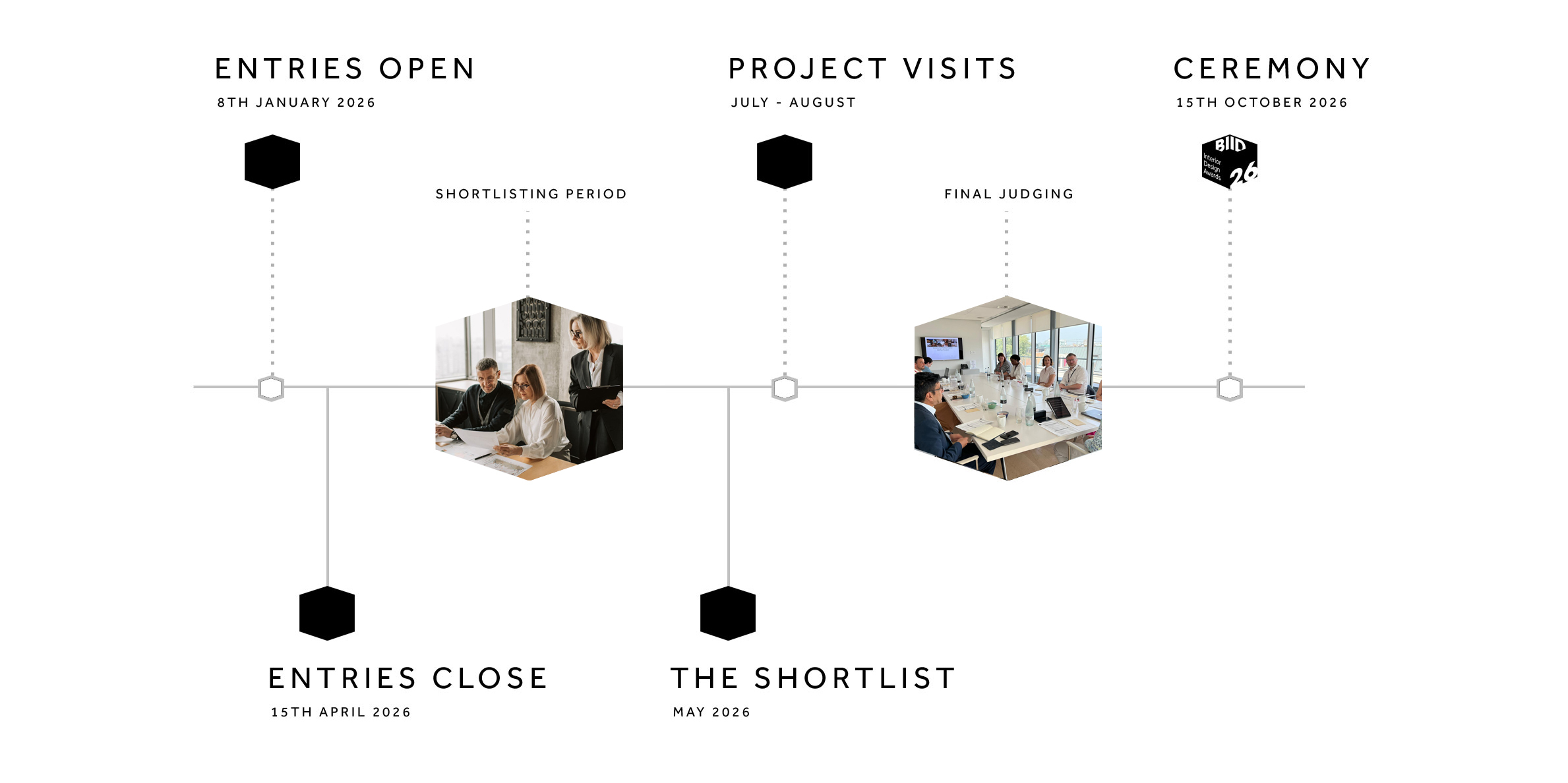 Entering the commercial awards | British Institute of Interior Design