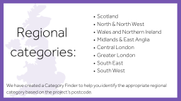 Regional Categories